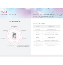 EXO'LUTION MAXI EFFECT SOLUTION